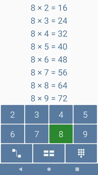 Multiplication games for kids  [МОД Unlocked] Screenshot 1