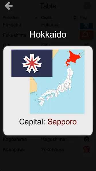 Prefectures of Japan - Quiz  [МОД Все открыто] Screenshot 1