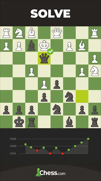 Chess - Play and Learn  [МОД Все открыто] Screenshot 4