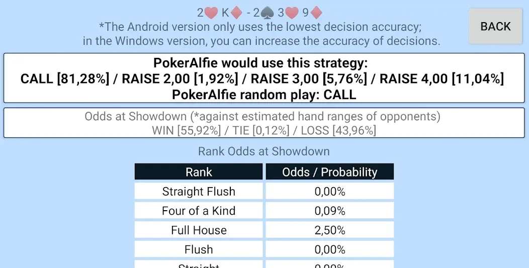 Offline Poker AI - PokerAlfie (Оффлайн Покер ИИ)  [МОД Mega Pack] Screenshot 4