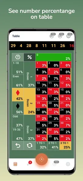 Roulette Kicker (Рулет Кикер)  [МОД Много денег] Screenshot 3