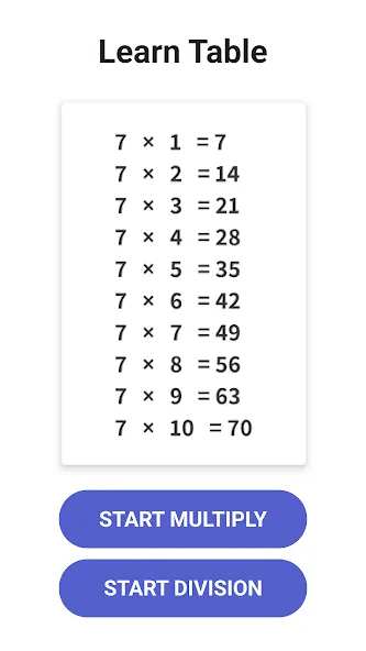 Multiplication Games Math quiz  [МОД Много денег] Screenshot 2