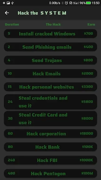 Life Of Hacker (Лайф оф Хакер)  [МОД Unlimited Money] Screenshot 4