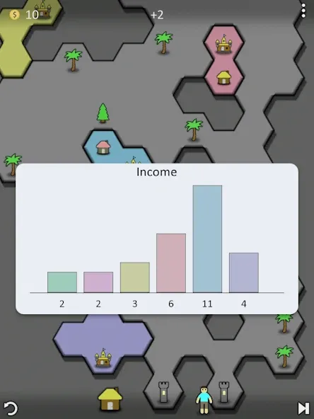 Antiyoy Online (Антий Онлайн)  [МОД Меню] Screenshot 5